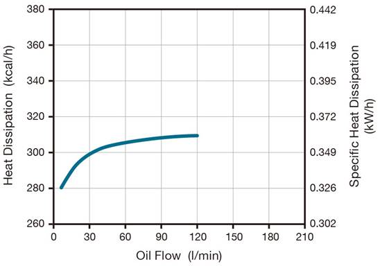 CMT18_curve