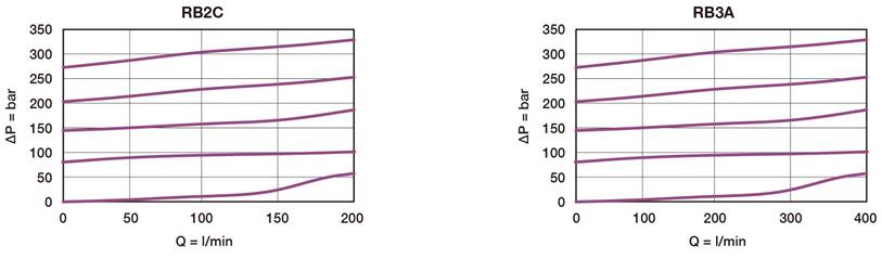 一張含有 行, 繪圖, 文字, 收據 的圖片

AI 產生的內容可能不正確。