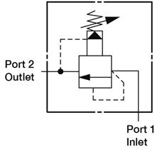 RP2C_symbol