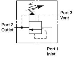 RV2A_symbol