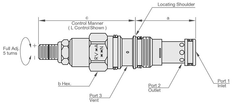 RV2A_dim