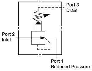 PB2B_symbol