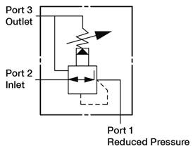 PP2B_symbol