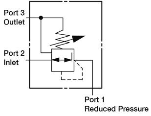 PR2B_symbol