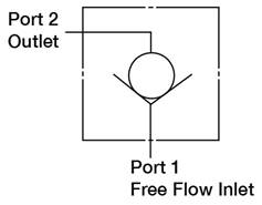 CV_symbol